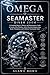 Omega Seamaster Diver 300M: A Complete Buyer’s, History, and Maintenance Guide to Luxury Dive Watches, Swiss Precision Engineering, Iconic Timepieces, and Collector Investment Value