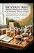 THE STEADY TABLE: Inflation-Proofing Your Pantry on an Everyday Grocery Budget: A Three-Month Reserve Built on Mathematics, Stewardship, and the Quiet ... (Hard Life Problems Worth Solving)