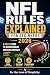 NFL Rules Explained for Beg...