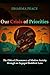 Our Crisis of Priorities: The Ethical Dissonance of Modern Society through an Engaged Buddhist Lens