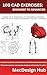 100 CAD Exercises: From Beginner to Advanced: Step-by-Step 3D Modeling and 2D Engineering Drawing Practice for Engineering Students, CAD Learners, and Self-Study Training