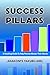 Success Pillars: A Teaching Guide to help Parents mentor their Wards