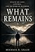 What Remains: Essays on Loss, Control, and the Work of Becoming