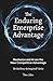 The Enduring Enterprise Advantage: Resilience and AI are the New Competitive Advantage (The Resilience Reimagined™)