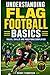 Understanding flag football basics: Rules, drills and positions simplified