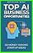 Top AI business Opportunities for Entrepreneurs: 50 Money Making Websites to Startup in 2026