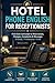 Hotel Phone English for Receptionists: Front Desk Call Scripts for Reservations, Changes, Complaints & Messages (Friendly / Professional / Firm)