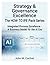 Strategy & Governance Excellence - THE HOW-TO IPE Pack Series: Integrated Process Excellence℠ for the AI Era