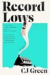 Record Lows