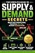 How to Trade with Supply & Demand Zones: A Complete Guide to Finding Institutional Zones and Executing Winning Trades