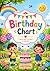 Birthday Charts for Kids Classrooms – Printable Monthly Birthday Tracker (6 Designs): Fun Classroom Birthday Reminder Pages for Teachers, Schools, Daycare & Homeschool