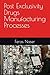 Post Exclusivity Drugs Manufacturing Processes