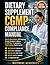 DIETARY SUPPLEMENT CGMP COMPLIANCE MANUAL: Step-by-Step Guidance, SOP Templates & Audit Checklists to Master 21 CFR Part 111 and Build a Fully Compliant Quality System