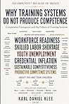 Why Training Systems Do Not Produce Competence: Competence Emergence and the Failure of Training Systems