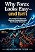 Why Forex Looks Easy - and Isn’t: The Hidden Gap Between Beginner Explanations and Real Trading Outcomes (Forex Trading Foundations Book 2)