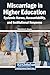 Miscarriage in Higher Education: Systemic Harms, Accountability, and Institutional Response