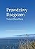 Prawdziwy Dzogczen (Polish) (Polish Edition)