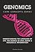 Genomics: Understanding the...