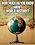 HOW MUCH DO YOU KNOW ABOUT WORLD HISTORY? by Color & Learn Studio