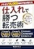 SHIIRE DE KATSU TENBAIJUTSU (Japanese Edition)