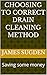 Choosing to correct drain cleaning method: Saving some money