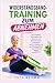 WIDERSTANDSBAND-TRAINING ZU...