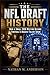 The NFL Draft history: How a Small 1936 Meeting Became Football’s Biggest Talent Show