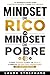 Mentalidad de riqueza vs. mentalidad de pobreza: Cómo pensar como una persona rica y cambiar tu destino financiero en tiempo récord. (Spanish Edition)
