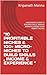 "10 PROFITABLE NICHES & 100+ MICRO-NICHES TO BUILD SKILLS , INCOME & EXPERIENCE ": A BEGINNER'S GUIDE TO BUILDING SKILLS, MAKING MONEY & FINDING YOUR PERFECT NICHES