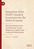 Integration of the World’s Smallest Economies into the Global Economy: Measurement across Institutional, Trade, Migration, Capital and Financial Dimensions