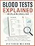 BLOOD TESTS EXPLAINED IN PL...