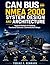 CAN Bus and NMEA 2000 System Design and Architecture: Applied Methods for Building Functional Electronic Communication Setups