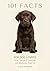 101 Facts for Dog Lovers: You Didn't Know (101 Facts You Didn't Know)