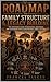 Roadmap to Family Structure...