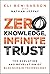 Zero Knowledge, Infinite Trust: The Evolution and Revolution of Blockchain Technology