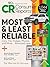 Consumer Reports | May/June...