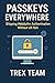 Passkeys Everywhere: Shipping WebAuthn Authentication Without UX Pain