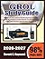 GROL Study Guide 2026-2027: Master the FCC General Radiotelephone License, From Regulations to Real-World Troubleshooting with 1000 Practice and Answers Explained