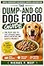 The Dump-and-Go Homemade Dog Food Guide: The Picky Dog Fix That Upgrades Kibble, Boosts Nutrition, and Saves Money