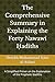 The Comprehensive Summary in Explaining the Forty Nawawī Ḥadīths: A Simplified Primer on the Explanation of the Prophetic Ḥadīths