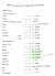 Biochemistry Normal Values for MBBS | Quick Reference Chart for Exams: Rapid Review Chart of High-Yield Normal Lab Values for Quick Recall and Last-Minute MBBS Exam Revision (MBBS MATERIAL)