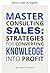Consulting-Vertrieb meistern: Strategien zur Umwandlung von Wissen in Gewinn (German Edition)