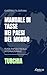 Manuale di Tasse nei Paesi del Mondo - Turchia (Italian Edition)