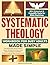 Systematic Theology Workboo...