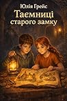 Secrets of the Old Castle: In a small town stands an ancient castle, where legends come alive and secrets become dangerously real. (Original language: Ukrainian)