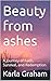 Beauty from ashes: A Journey of Faith, Survival, and Redemption