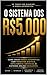 O Sistema dos R$5.000: Como Criar Renda Automática com Produtos Digitais, Inteligência Artificial e Sistemas Online Escaláveis (Portuguese Edition)