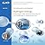 TECHNOLOGY ASSESSMENT Hydrogen Energy: Technologies Offer Potential Benefits but Face Challenges to Widespread Use - April 2026