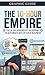 The 10-Hour Empire: The AI Solopreneur's Blueprint to Automate 80% of Your Business