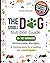 The Small Dog Nutrition Guide: 60+ Vet-Approved Homemade Recipes & Feeding Plans for a Healthier Life in Just 2 Weeks